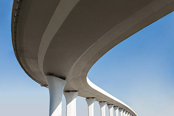 Best Concrete Slab Installation  in Lawton, OK
